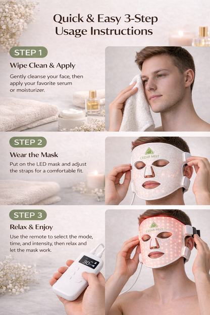 CedarMist LumiContour Mask